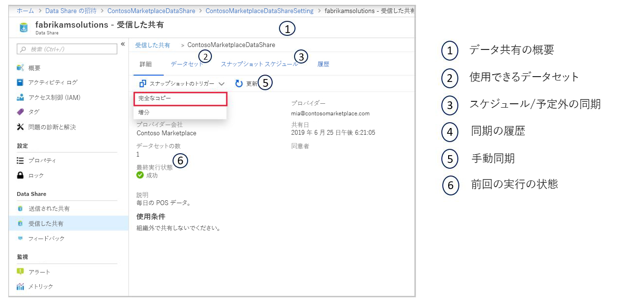 トリガー スナップショット設定が強調表示されている [データ共有の構成] ウィンドウの Azure portal のスクリーン ショット。